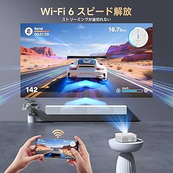 iSinbox プロジェクター TOFオートフォーカス 自動台形補正4K対応 楽天市場】iSinboxプロジェクターTOFオートフォーカス1200ANSI1